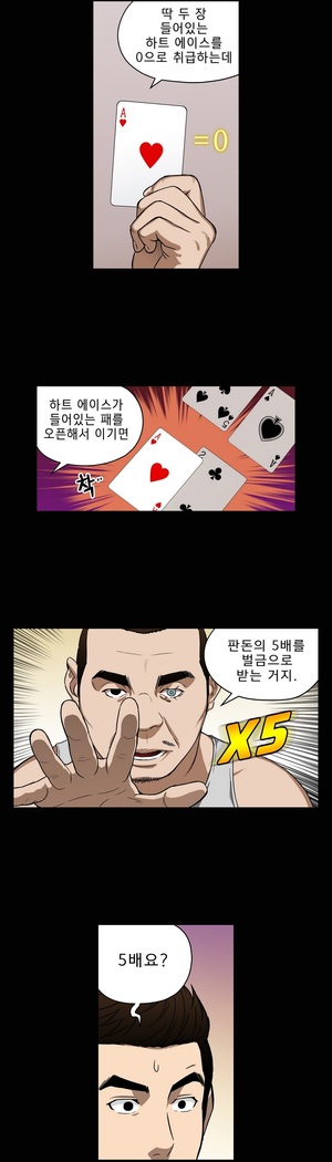 Bettingman Ch.1-19
