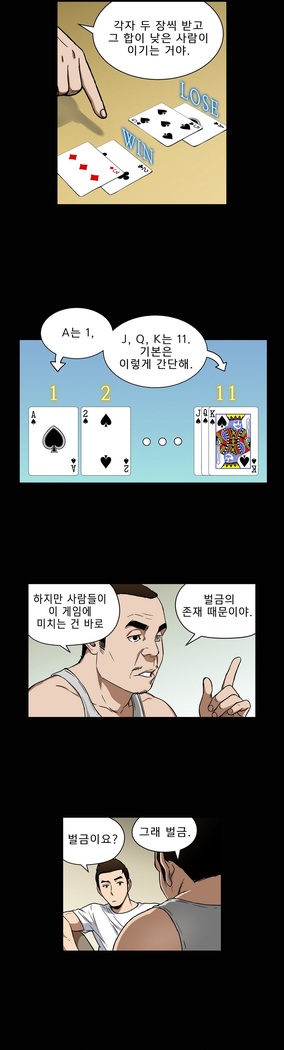 Bettingman Ch.1-19
