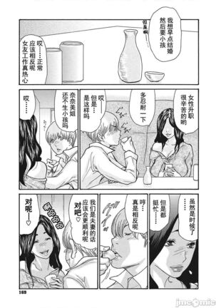 Uzuku Onna Joushi o Name Netori | 舔了睡了饑渴的女上司 Page #170