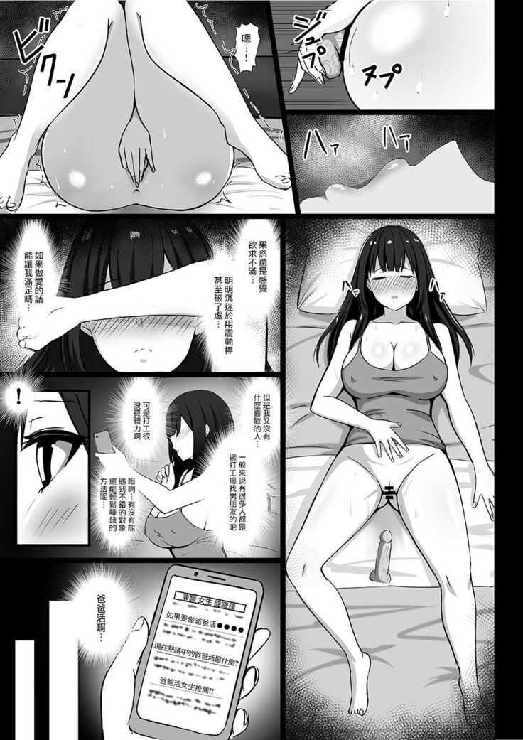 Muttsuri Dosukebe Joshi, Papakatsu o Suru.