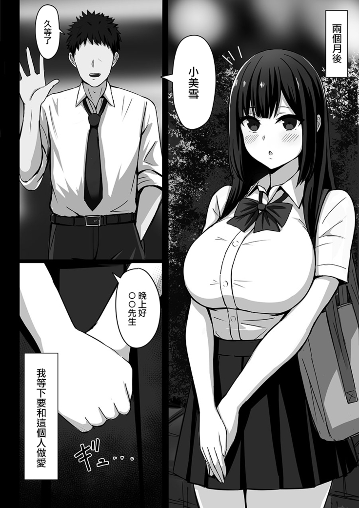 Muttsuri Dosukebe Joshi, Papakatsu o Suru.