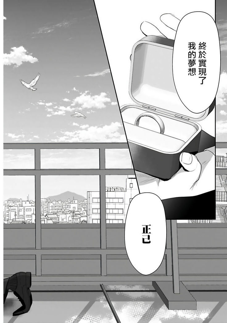 Hizamazuite Ai o Tou | 跪下问爱 Ch. 5+番外