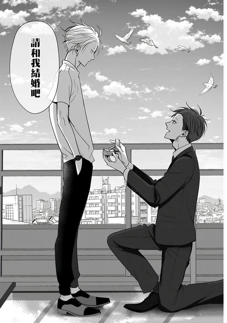 Hizamazuite Ai o Tou | 跪下问爱 Ch. 5+番外
