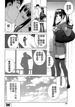 Imouto Shojo Gensou Page #148