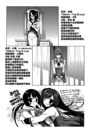 Imouto Shojo Gensou Page #198