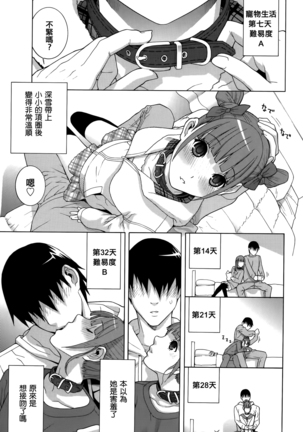 Imouto Shojo Gensou Page #153