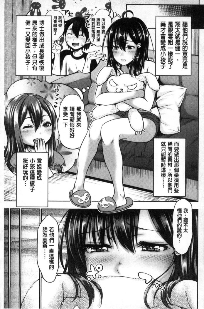Sanshimai Show Time -Moshi Ore ga 10-nen mae no Sugata de Seishun Yarinaosetara- | 三姉妹ShowTime -如果我以10年前的模樣青春再玩一次的話-