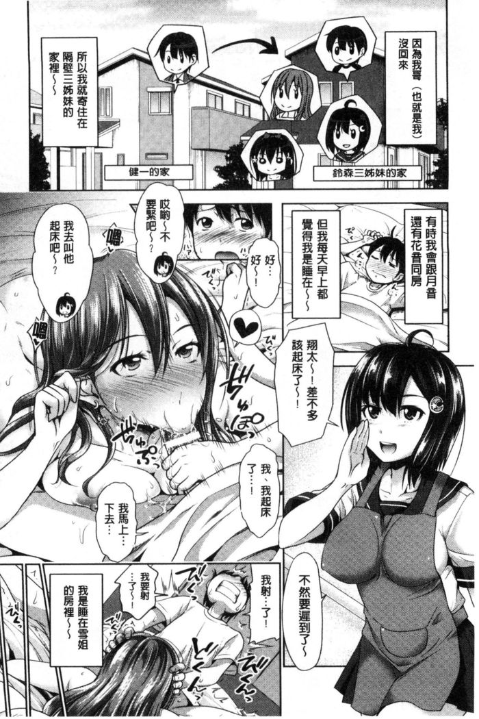 Sanshimai Show Time -Moshi Ore ga 10-nen mae no Sugata de Seishun Yarinaosetara- | 三姉妹ShowTime -如果我以10年前的模樣青春再玩一次的話-