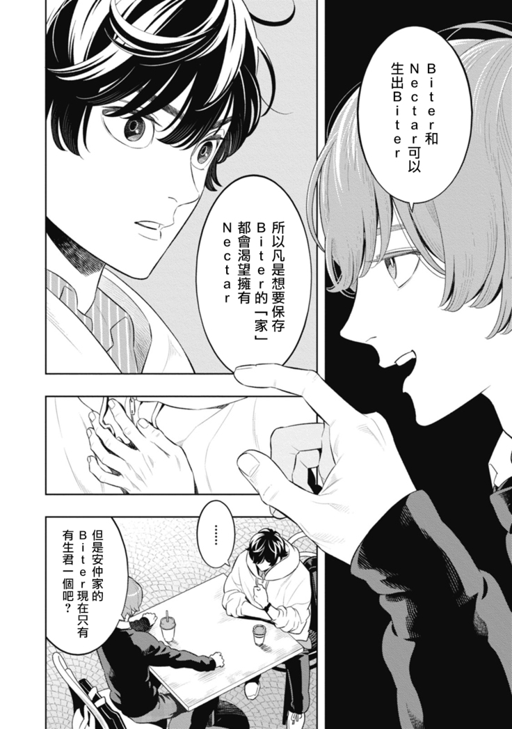 Smoky Nectar | 蜜与烟 Ch. 4