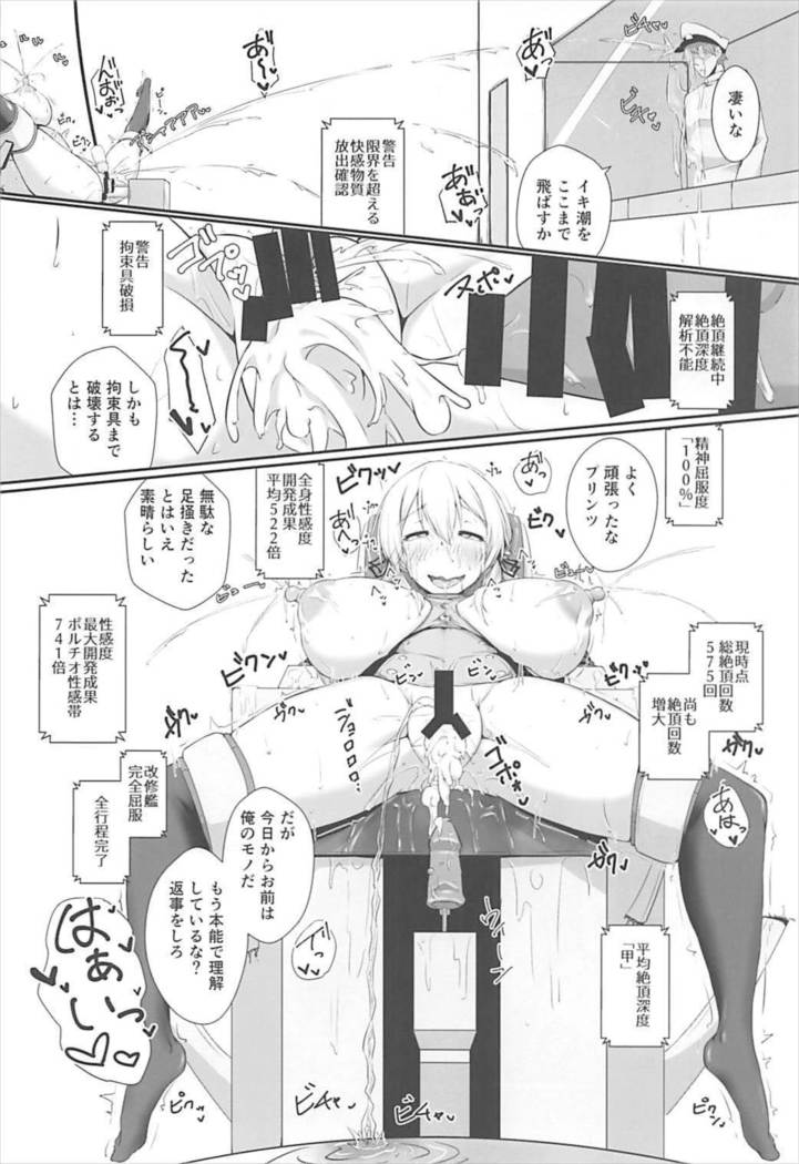 Doitsukan wa Kikaikan ni Kussuru Hazu ga Nain dakara!