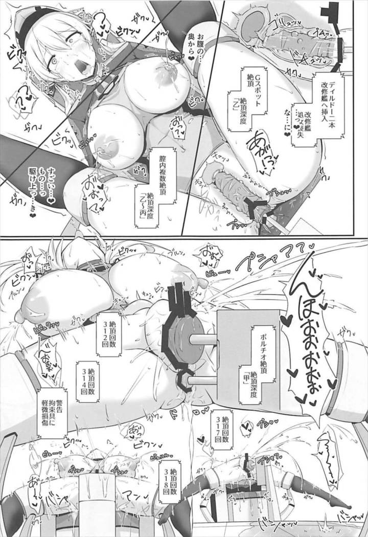 Doitsukan wa Kikaikan ni Kussuru Hazu ga Nain dakara!