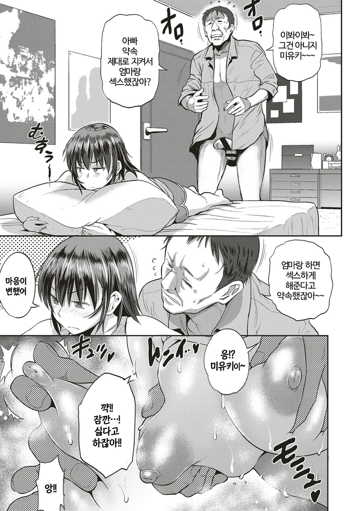Musume to Chichi no KETSUMATSU