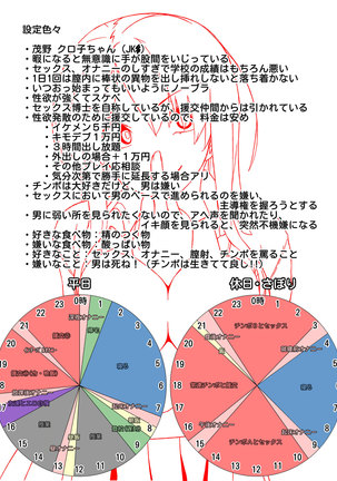 Otoko Nante Daikirai! Demo Chinpo Daisuki!! Page #55