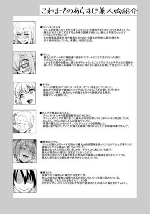Aitsu no Tame Ima dake dakara... Page #4