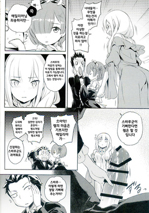RE:Zero After Story - Page 12