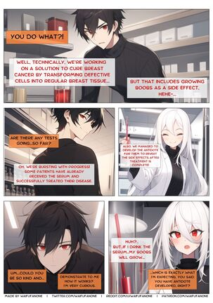 Twisted BEauty | Part 1