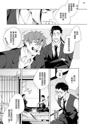 Tasuketa Yakuza ni Nerawaretemasu!? | 被救过的黑帮盯上了!? 1-3 Page #83