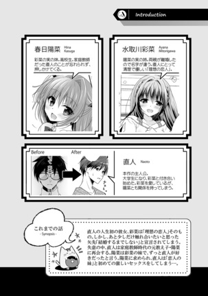 Risou no Koibito ga Dekite Shiawasemono datta Ore ga Kanojo no Imouto to....... 2 Page #8