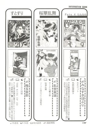 Doujin Anthology Bishoujo Gumi 8 - Page 142