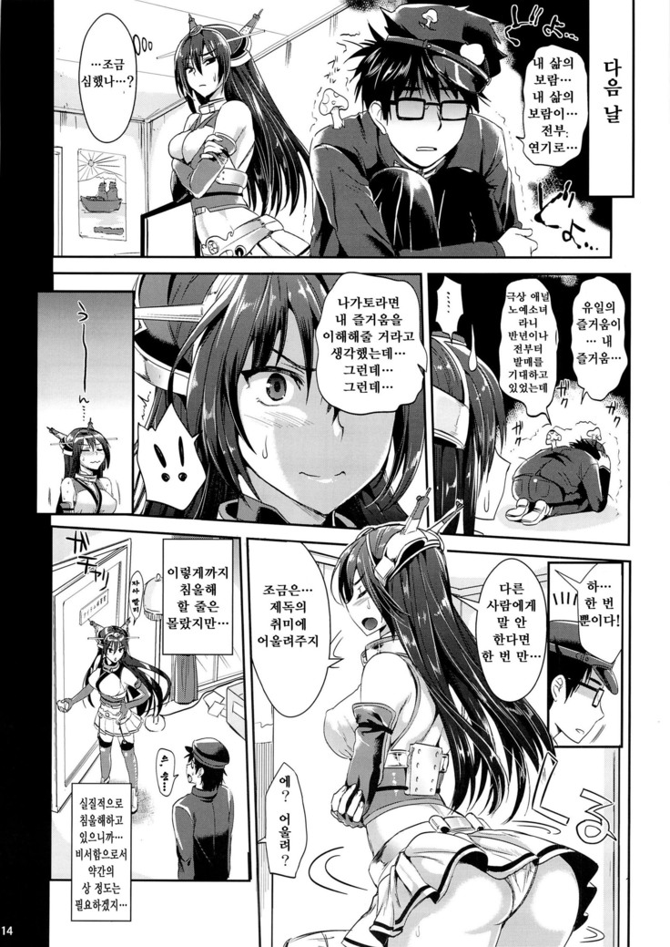Senkan Nagato to Hentai Teitoku