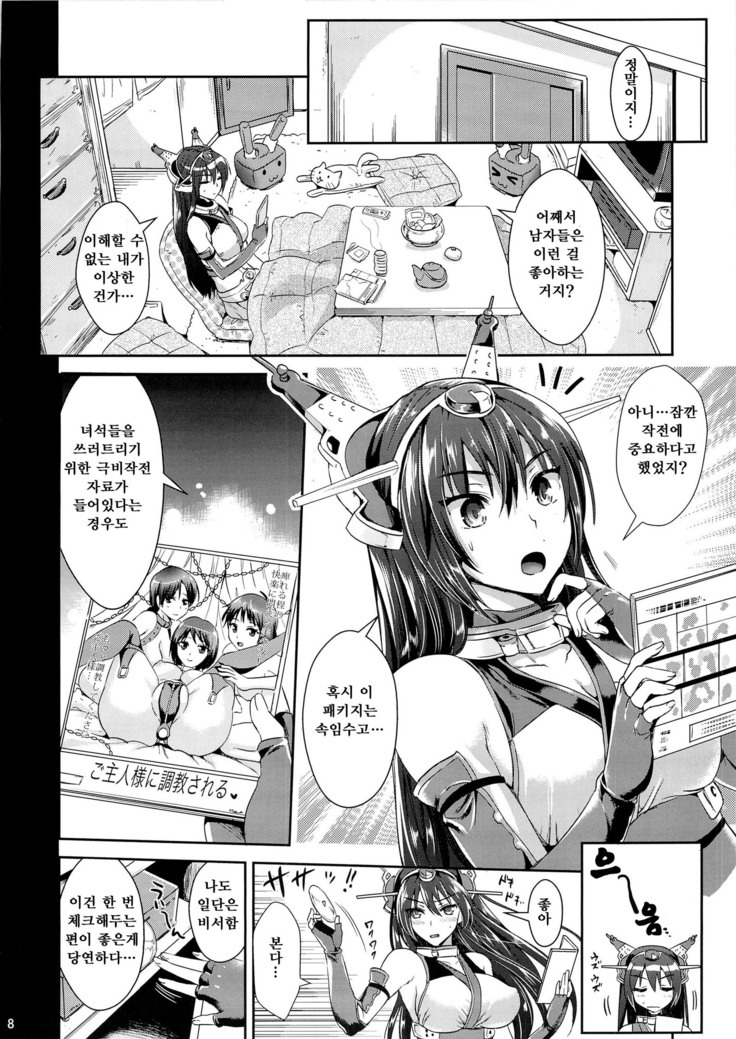 Senkan Nagato to Hentai Teitoku