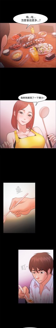 Looser Ch.1~23 中文