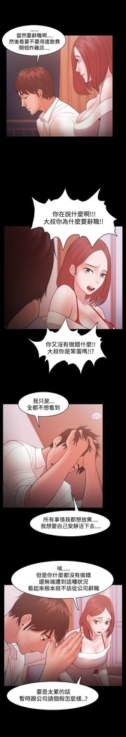 Looser Ch.1~23 中文