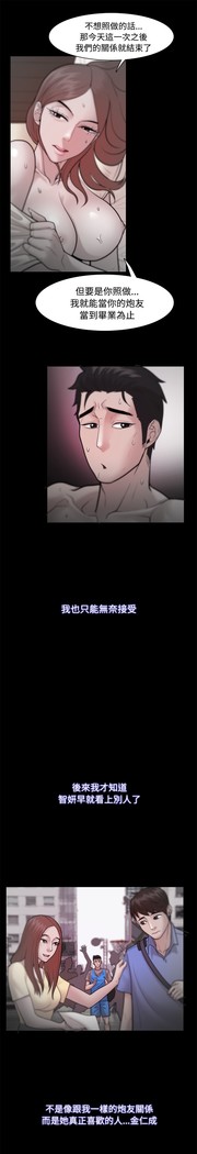 Looser Ch.1~23 中文