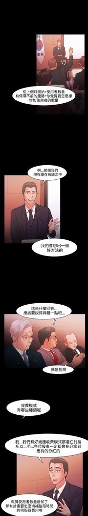 Looser Ch.1~23 中文