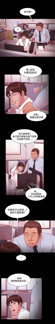 Looser Ch.1~23 中文
