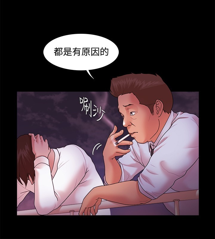 Looser Ch.1~23 中文