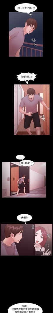 Looser Ch.1~23 中文