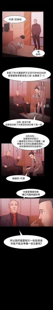 Looser Ch.1~23 中文