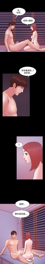 Looser Ch.1~23 中文