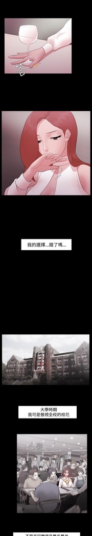 Looser Ch.1~23 中文
