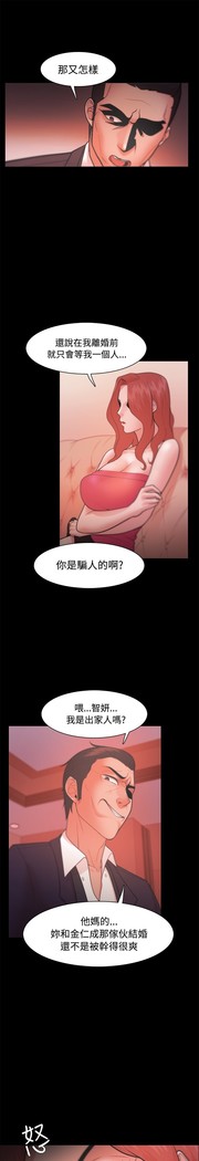 Looser Ch.1~23 中文