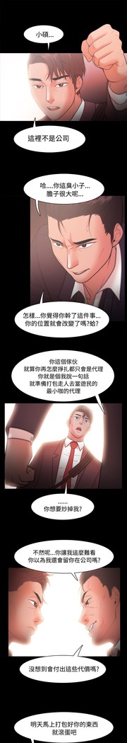 Looser Ch.1~23 中文
