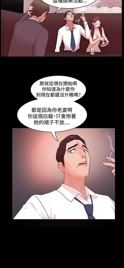 Looser Ch.1~23 中文
