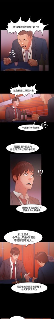 Looser Ch.1~23 中文