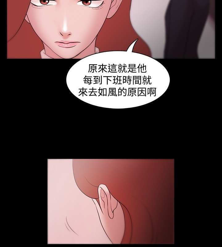 Looser Ch.1~23 中文