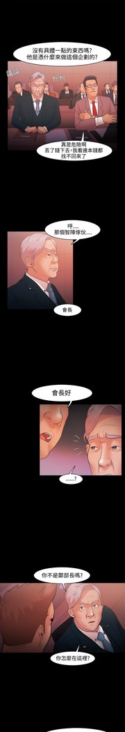 Looser Ch.1~23 中文