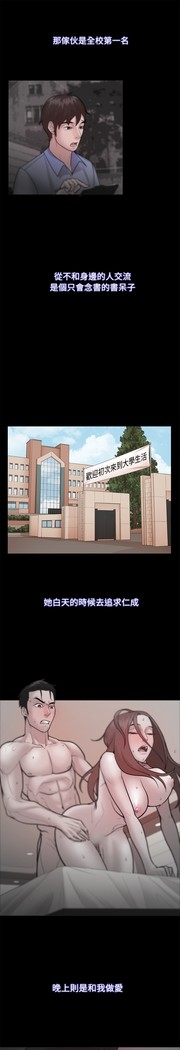 Looser Ch.1~23 中文