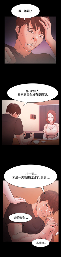 Looser Ch.1~23 中文
