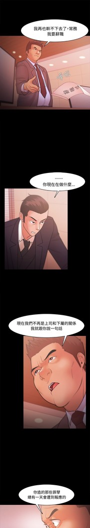 Looser Ch.1~23 中文