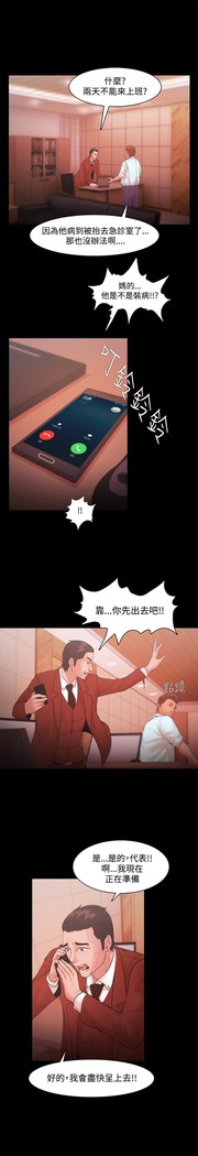 Looser Ch.1~23 中文