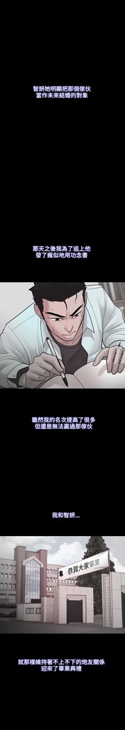 Looser Ch.1~23 中文
