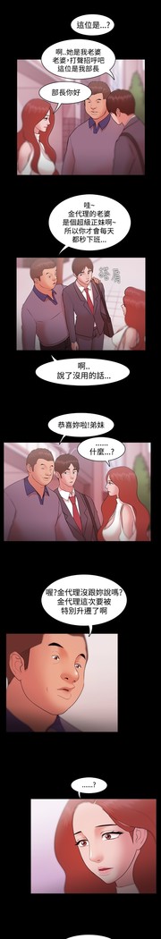 Looser Ch.1~23 中文