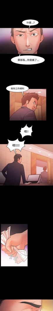 Looser Ch.1~23 中文