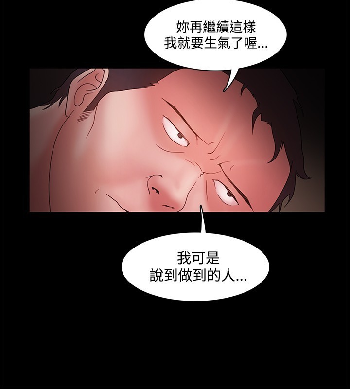 Looser Ch.1~23 中文