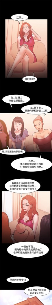 Looser Ch.1~23 中文